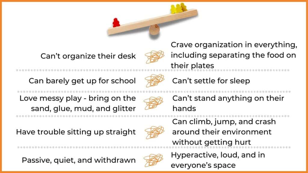 Can’t organize their desks
Crave organization in everything, including separating the food on their plates
Can barely get up for school
Can’t settle for sleep
Love messy play - bring on the sand, glue, mud, and glitter
Can’t stand anything on their hands
Have trouble sitting up straight
Can climb, jump, and crash around their environment without getting hurt
Passive, quiet, and withdrawn
Hyperactive, loud, and in everyone’s space